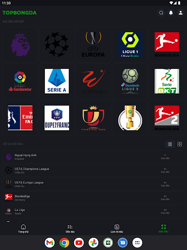 Topbongda - Chém Gió Bóng Đá