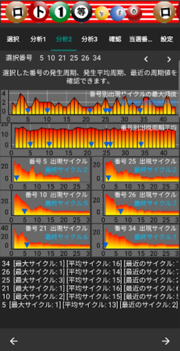 ロト6 Screen 3