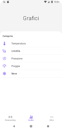 Meteo Bormio Live & Previsioni Screen 3