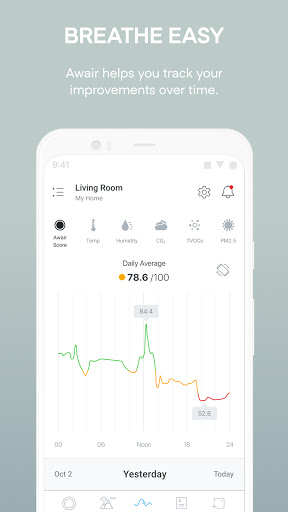 Awair Home Screen 3