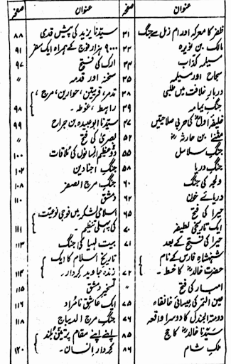 اسلامی لائبریری اردو Screen 3