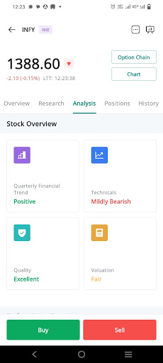 Geojit Flip Stock Trading App 6