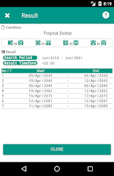 Planet Period Calc