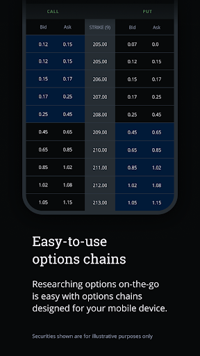 Questrade Edge Mobile