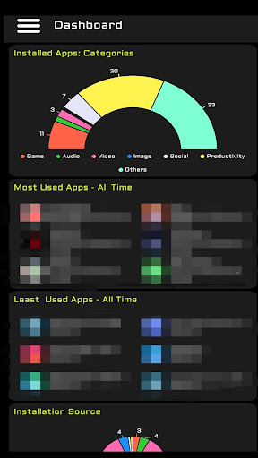 Android application AniMe Trics - Analyze, Watch screenshort
