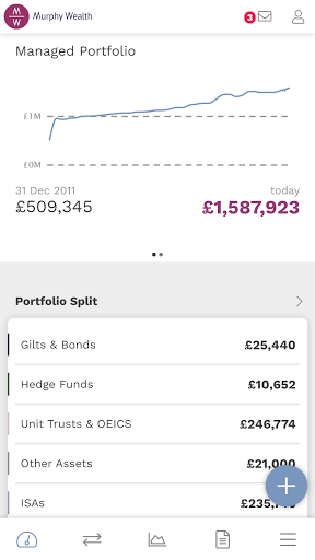 Android application Murphy Wealth screenshort