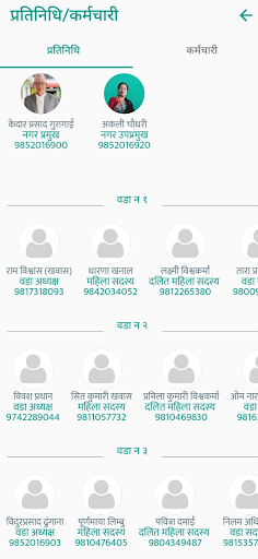 Sundarharaicha Municipality Screen 3