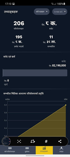 IMS - Konjyosom Screen 2