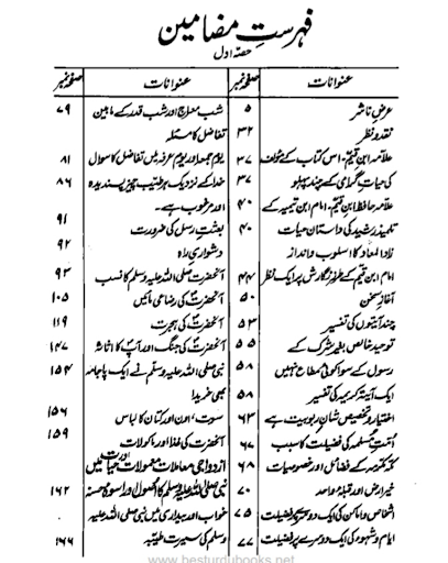 Zadul Maad Urdu_زادالمعاد Screen 2