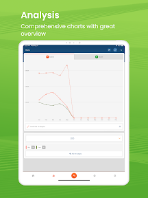 Spending Tracker & Manager screenshot