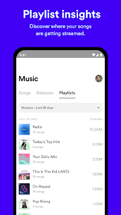 Spotify for Artists 7