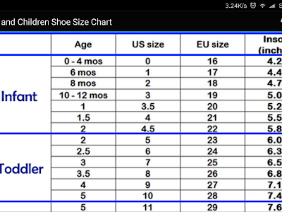 【印刷可能】 girls shoe size chart by age 268623-Girls shoe size chart by age