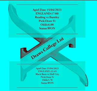 Draws College Ltd