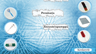 Siivousvälinepeli - Screenshot 1