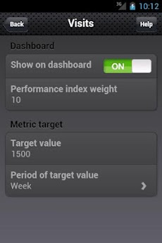 Dashboard pro Google Analyticsのおすすめ画像4