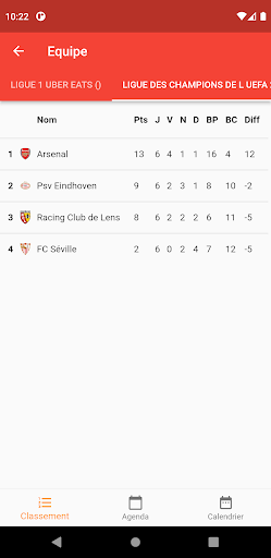 Résultats Foot Screen 3