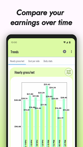 DashTracker Screen 2