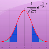Statistical Distributions icon