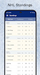 screenshot of Scores App: NHL Hockey Scores