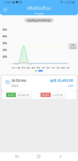E-Pay Slip (สลิปเงินเดือน) Screenshot 2 - AppWisp.com