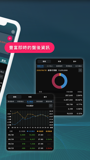 玉山E-Trader Screen 2