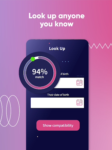 Gravity - Astrology and Dating