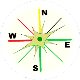 Icon image Compass