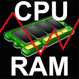 CPU X RAM icon