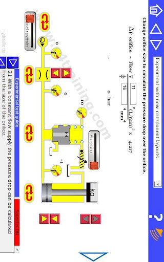 Hydraulic test rigs simulation Screen 2