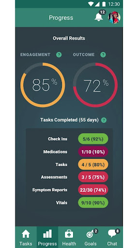 Android application CareAdopt screenshort