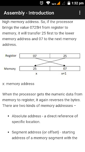 Learn Assembly Screen 2