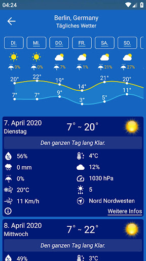 Wettervorhersage screenshot 5