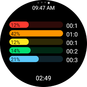 FITIV Pulse Heart Rate Monitor Apps on Google Play
