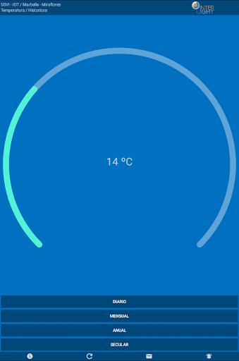SSVI-IOT INTERLIGHT/ El Cuervo Screen 3