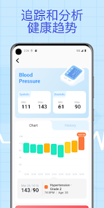 心率監測器 - 指尖心率，心電圖，脈搏，血壓，血糖和BMI
