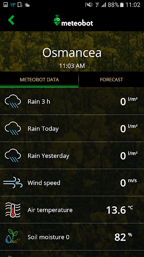 Meteobot Screen 2