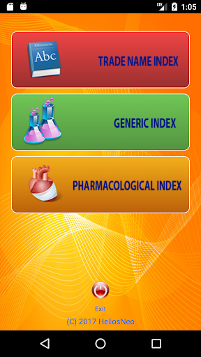 Oman Drug Index