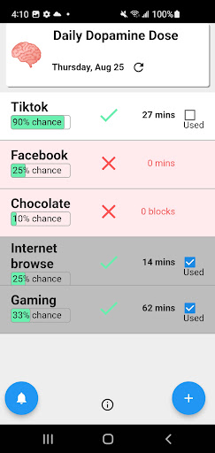 Android application Daily Dopamine Dose screenshort