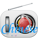 Chinese Radio Streaming icon