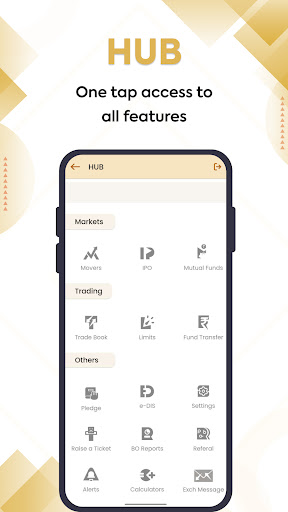 Android application SHOONYA by Finvasia screenshort