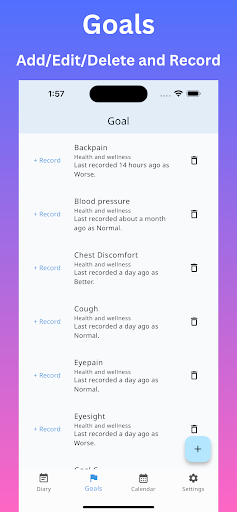 App Ananda - Private Diary