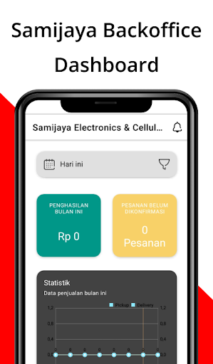 Android application Samijaya Backoffice screenshort