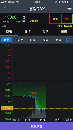 R935理財社區 Screen 3