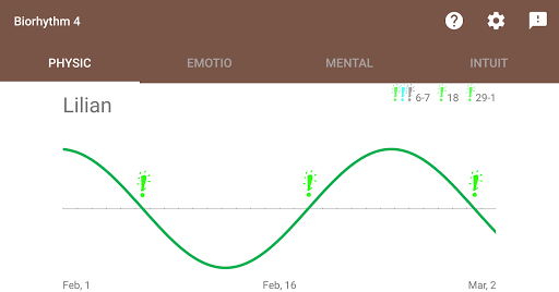 Biorhythm 4 Screenshot 1 - AppWisp.com