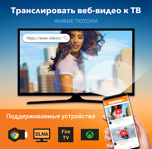 Tранслировать на TV：Chromecast