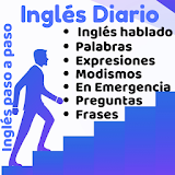 Aprende Ingles: Spanish to English Speaking icon