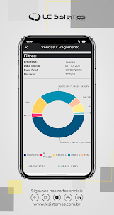 LC Dashboard