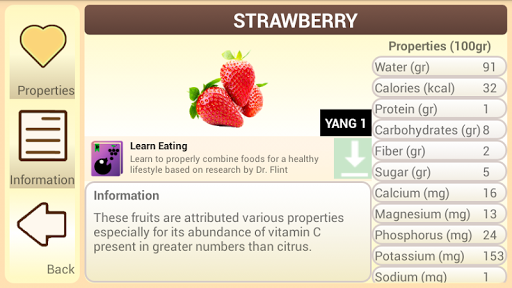 Macrobiotics Screen 3
