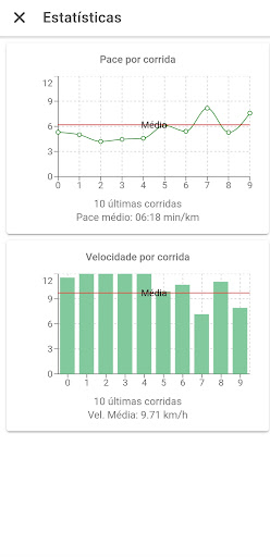 VamosCorrer Screen 3