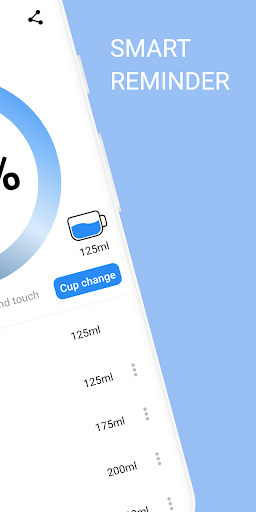 Drink Water Manager - Reminder Screen 2